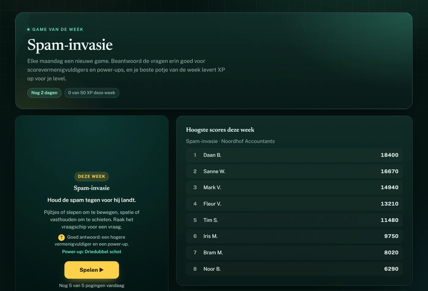De game van deze week, met de topscores van het bedrijf