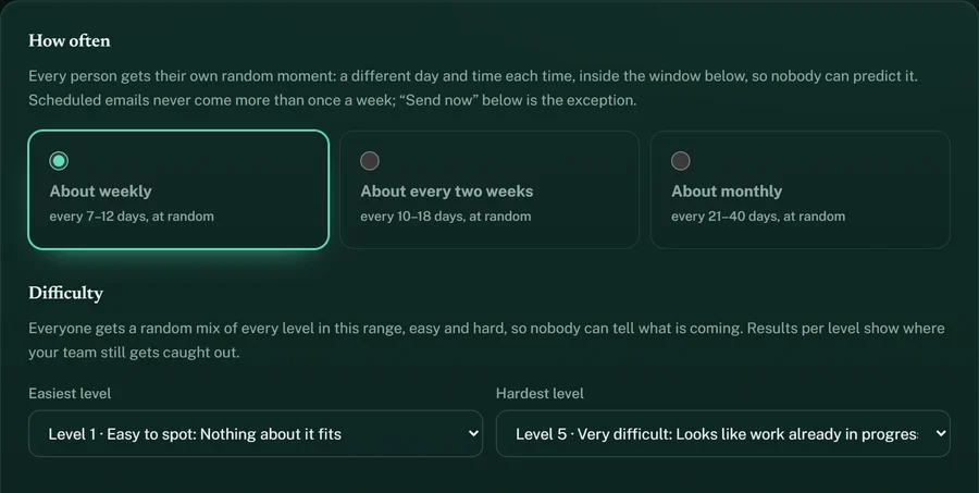 The schedule: how often and which levels