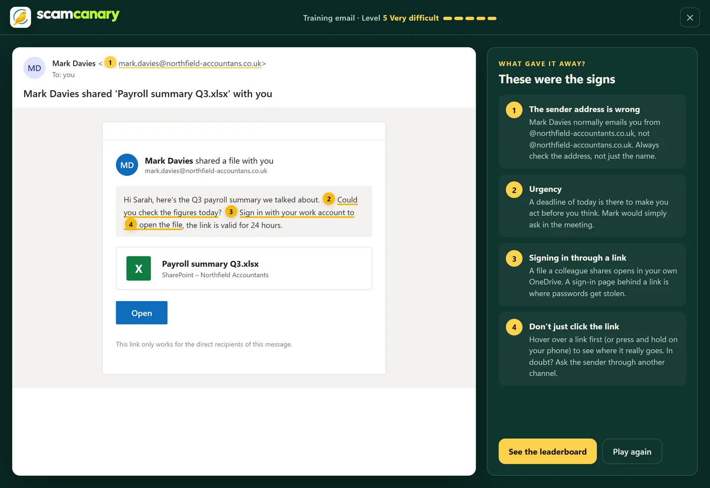The report window: a caught practice email with the four signs that gave it away