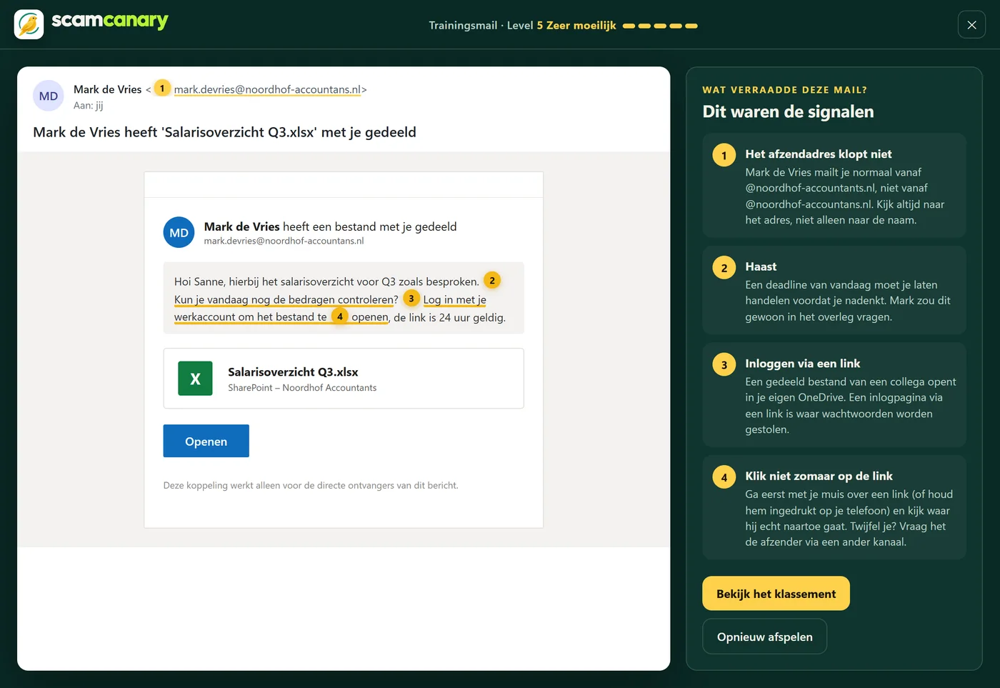 Het meldvenster: een gemelde oefenmail met de vier signalen die hem verraadden